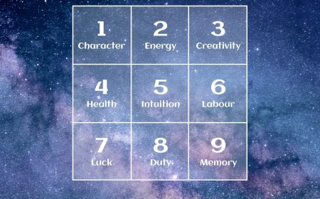 Numerology, December 24, 2024: Check Predictions For Number 1 To 9 Today!