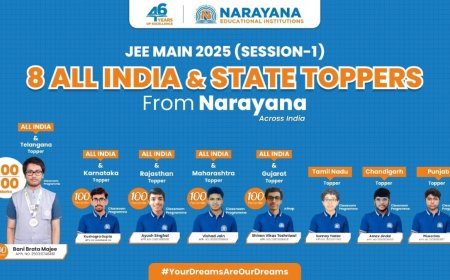 Narayana Dominates JEE Main 2025 Session 1 with Exceptional Results
