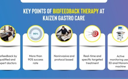 Biofeedback Therapy – End Solution of Constipation Problem