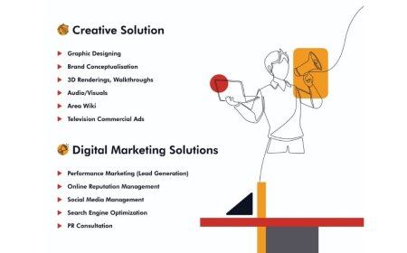 Top Real Estate Digital Marketing Agency in Mumbai – Ignitic Ideas