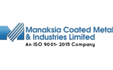 Manaksia Coated Metals & Industries Reports ₹790 Cr Total Income & ₹15 Cr Net Profit in FY25