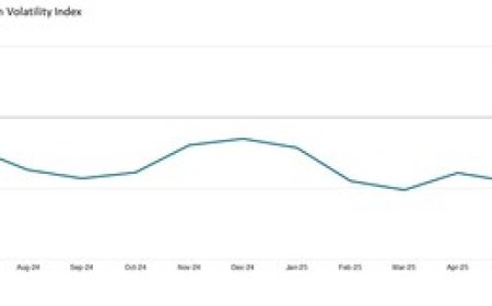 TARIFF PAUSE SPURS GLOBAL MANUFACTURING ACTIVITY IN JUNE, WITH GLOBAL SUPPLY CHAINS NOW OPERATING CLOSE TO FULL CAPACITY: GEP GLOBAL SUPPLY CHAIN VOLATILITY INDEX