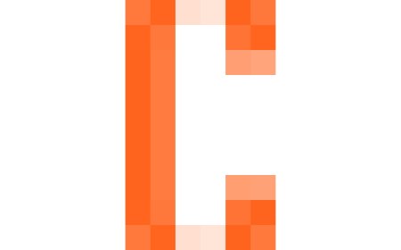 Qbic Catalyst Partners Unveils TechCell®--India's First Exclusive Community Platform for Engineering & Technology Students