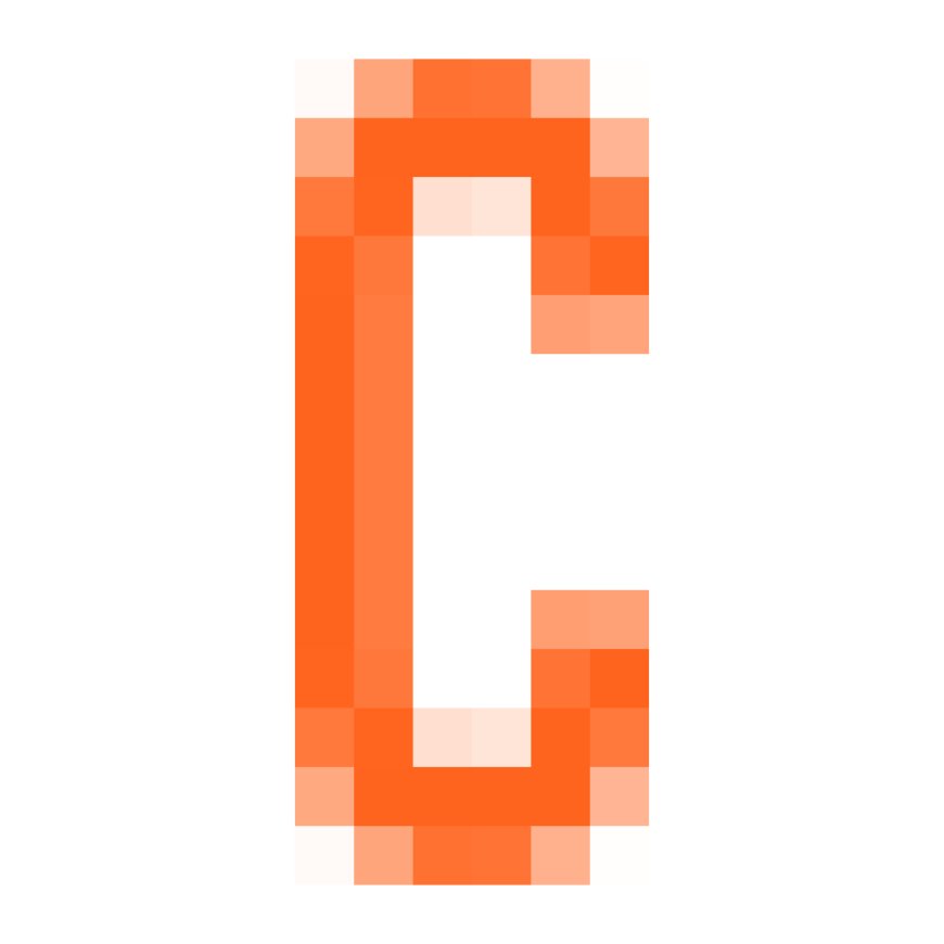 Cyient Semiconductors & Anora Partner to Expand Turnkey Test and Validation Solutions