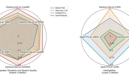 Xi meets Canadian, Thai, Japanese PMs at APEC stage; head-of-state diplomacy plays ‘pivotal guiding role’ in advancing ties: expert