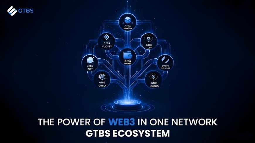 Office of His Highness Sheikh Hamdan Bin Ahmed Al Maktoum Holdings Announces the Official Launch of the GTBS Digital Ecosystem on December 25