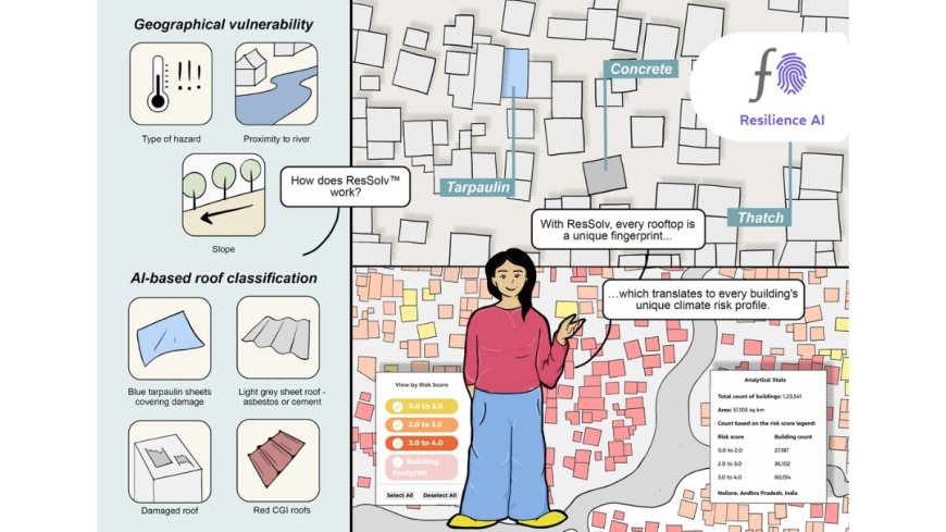 Resilience AI’s Findings on Hyper-Local Heat Risk Central to Delhi Heat Action Plan Implementation Report