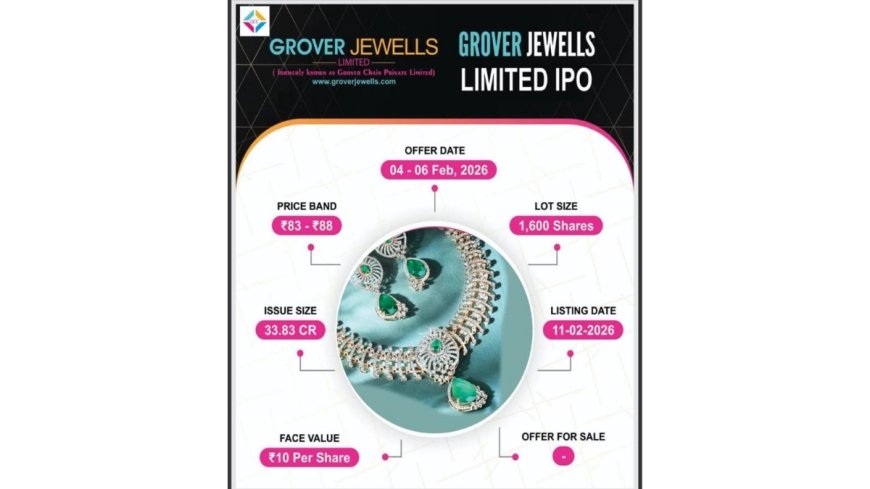 Grover Jewells Limited IPO opens February 4th 2026 aims to fund working capital and growth plans