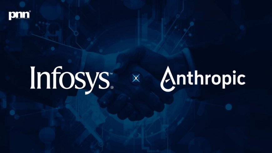 Infosys and Anthropic Lead Enterprise AI Solutions for Regulated Industries